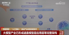 大模子迭代速度加速