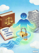 于进一步推进相关从体履行权利